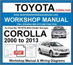 1999 toyota corolla repair manual free. download full